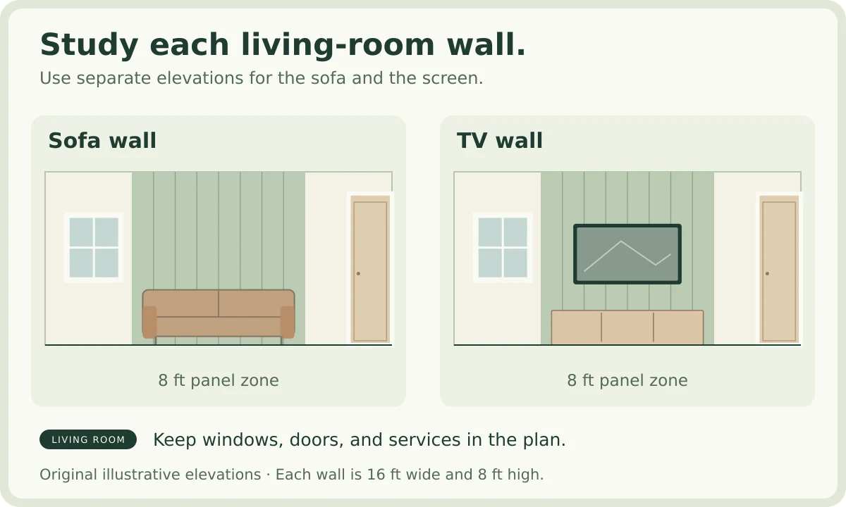 Separate sofa-wall and TV-wall elevations with the same panel zone, window and doorway