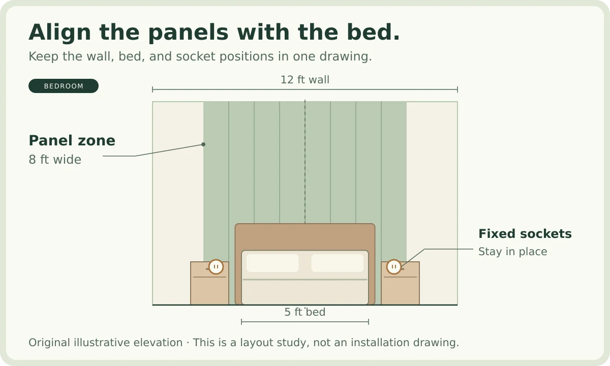 Illustrative bedroom elevation with a bed-centered panel feature, bedside units and fixed sockets